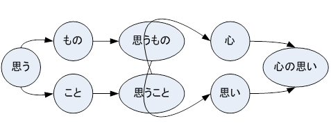kotoba_f10_10.bmp