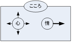kotoba_f10_11.bmp
