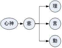 kotoba_f10_12.bmp