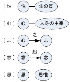 kotoba_f10_16.bmp