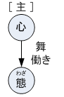 kotoba_f10_19.bmp