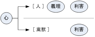 kotoba_f10_32.bmp