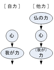 kotoba_f10_03.bmp